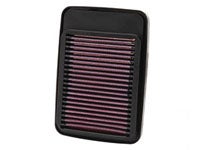 スズキ バンディット GSF1250 1250S エンジン・吸気系