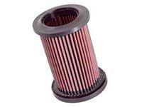 DUCATI ハイパーモタード エンジン・吸気系