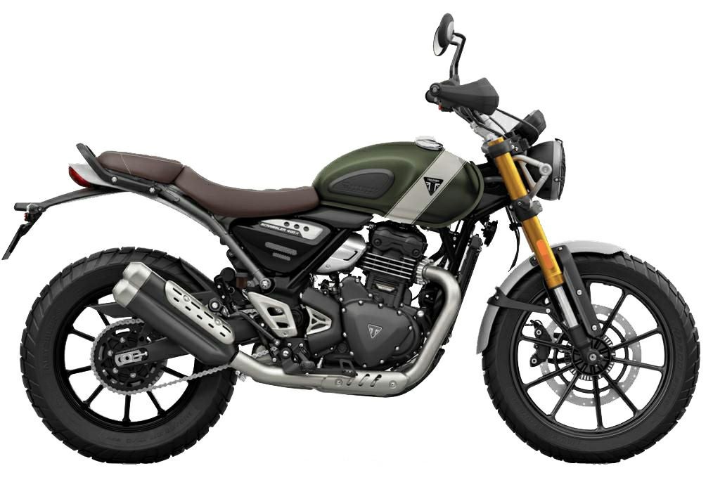TRIUMPH (トライアンフ)|カスタムパーツ |モトパーツ(MOTO PARTS)