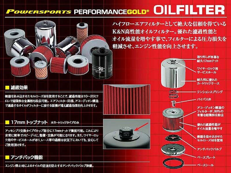 SALE】K&N オイルフィルター KN-160 | バイクカスタムパーツ専門店