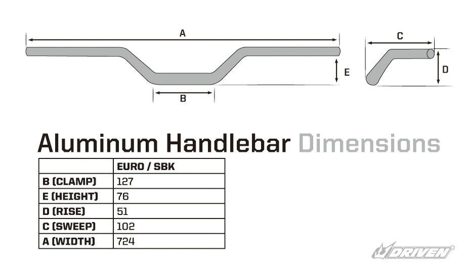 DRIVEN カーボン SBK ハンドルバー-02