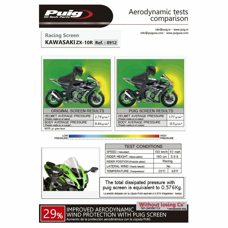 もぐもぐ プーチ(Puig) レーシングスクリーン スモーク ZX-10R 11-15 5603H