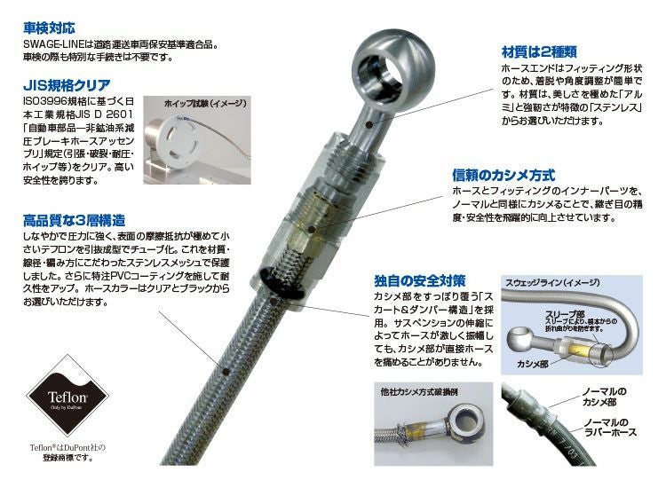SWAGE-LINE スウェッジライン リアホースKIT ステン/クリア ZX-10R 06