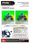 プーチ(Puig) レーシングスクリーン レッド YZF-R1 15- 7648R-03