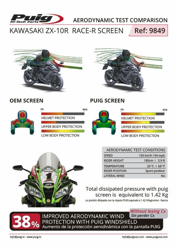 プーチ(Puig) レーシングスクリーン/R-Racer ダークスモーク ZX-10R 16