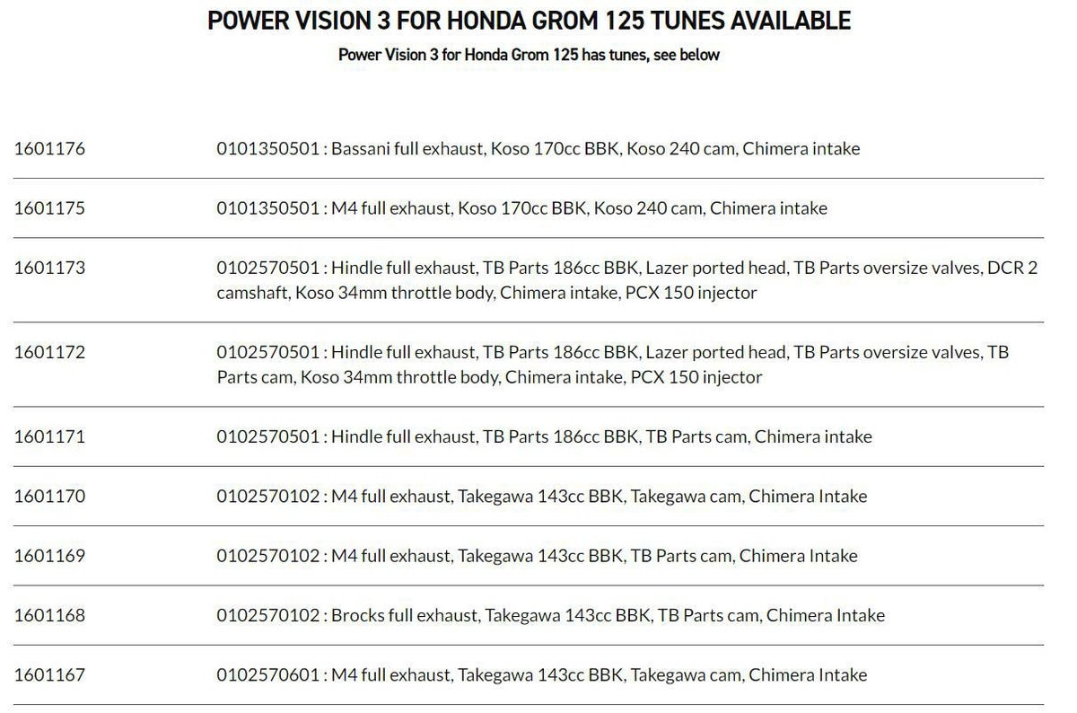 DYNOJET パワービジョン PV3  グロム用(ECM フラッシュ)-02