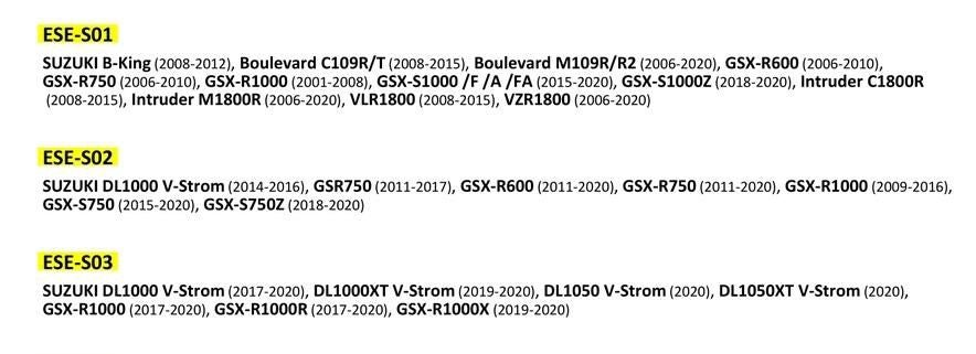 ヒールテックエレクトロニクス(Healtech Electronics) エキゾーストサーボエリミネータ GSX-R1000,V-Strom 2017-2020 ESE-S03-04