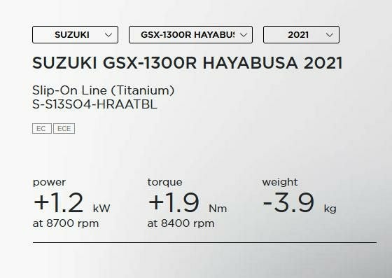 Akrapovic(アクラポヴィッチ) スリップオン マフラー Euro5 HAYABUSA(隼)/GSX1300R 21--05