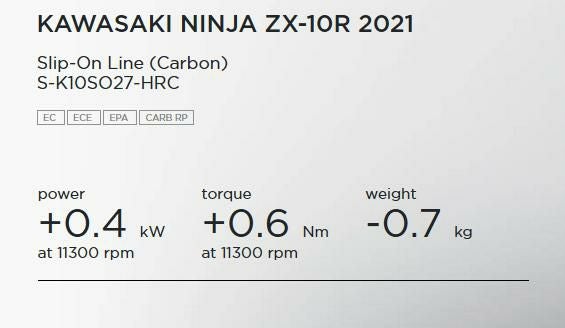 Akrapovic(アクラポヴィッチ)・スリップオンマフラー・ECE規格・カーボン・ZX10-R・21--06