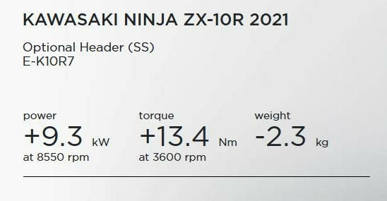 Akrapovic(アクラポヴィッチ)・ヘッダーパイプ/エキパイ・ステンレス・ZX10-R・21--05
