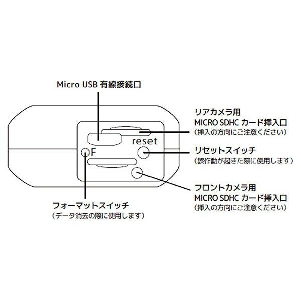 Astro スコーピオ 二輪車用ドライブレコーダー | バイクカスタムパーツ 