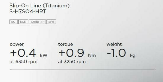Akrapovic (アクラポヴィッチ) スリップオン マフラー EC/ECE規格  X-ADV 17--07