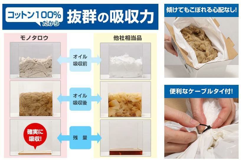 MONOTAROU (モノタロウ) 廃油パック オイル処理ボックス 4.5L-04