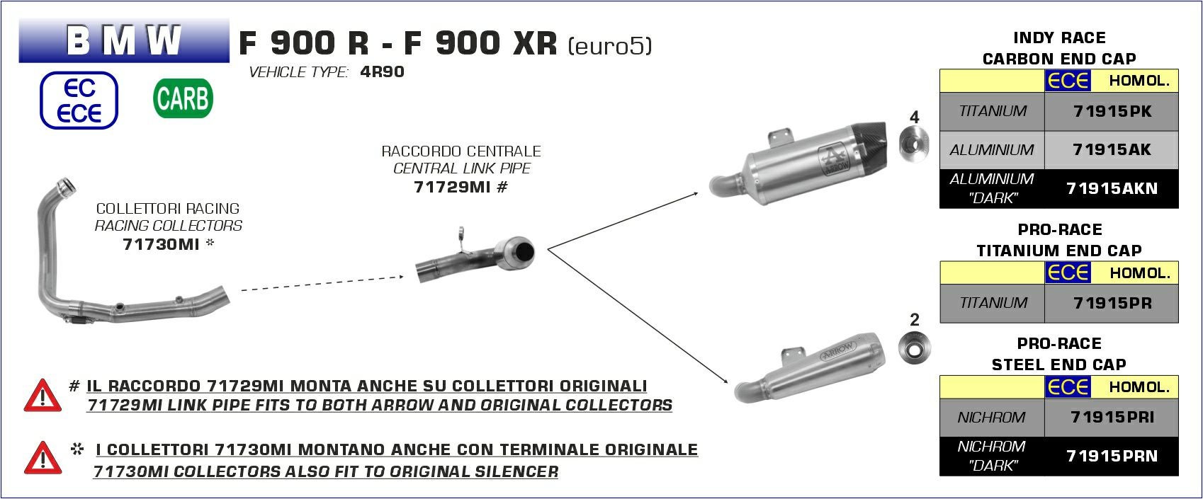 BMW F900XR F900R (20-24) スリップオンマフラー EURO5 チタン ARROW