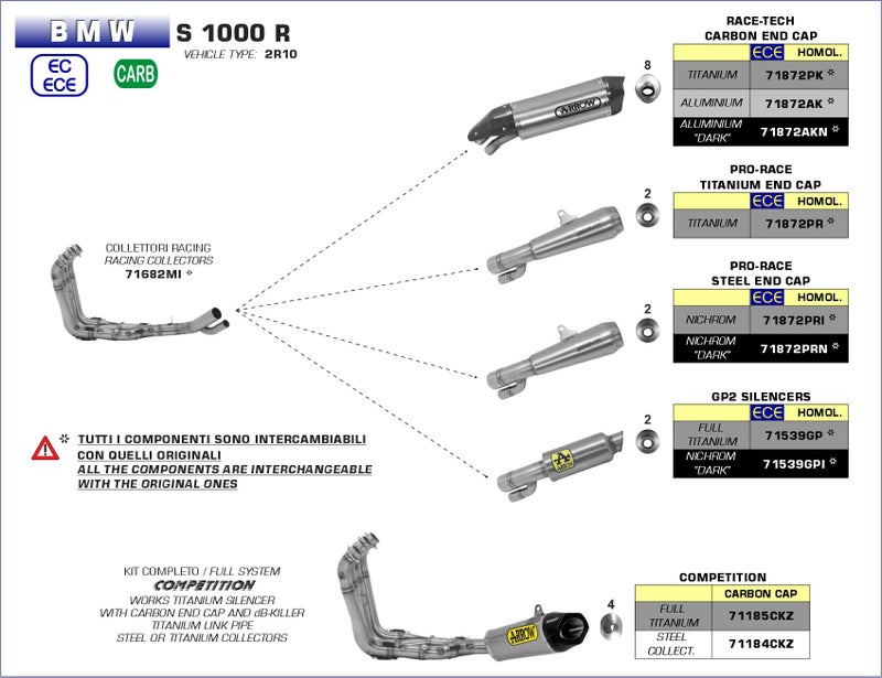 ARROW (アロー) スリップオンマフラー BMW S1000R 2017-2020 EURO4 