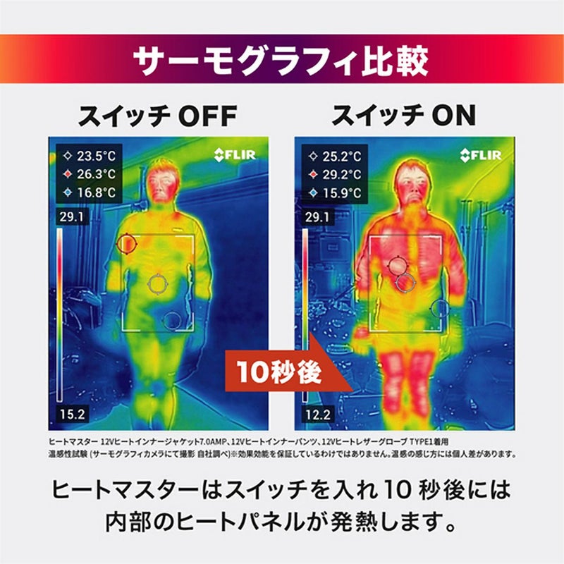 Heat Master/ヒートマスター】 ヒートインナー電熱ジャケット URBAN 