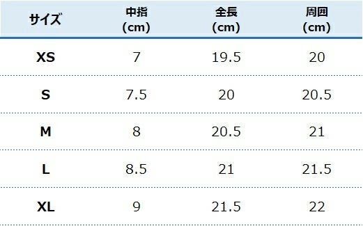 GMG ディアスキングローブ ショートリスト ブラック_2
