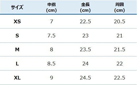 GMG ディアスキングローブ レギュラー ゴールド_2