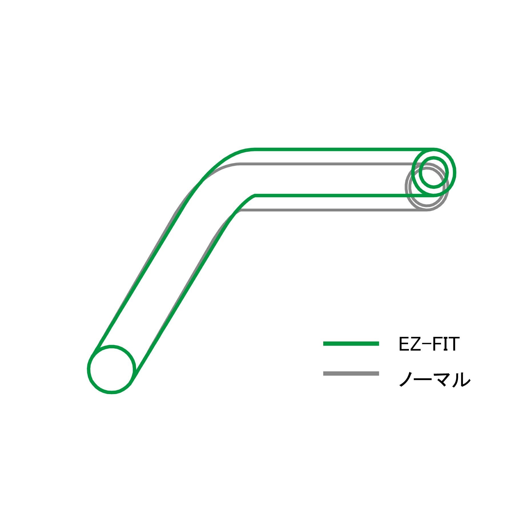 カワサキ エリミネーター/SE イージーフィットバー (ブラック) EFFEX