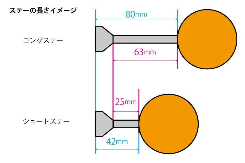 カワサキ Z650RS Z2タイプ LEDウインカーセット ショートステー ARCHI