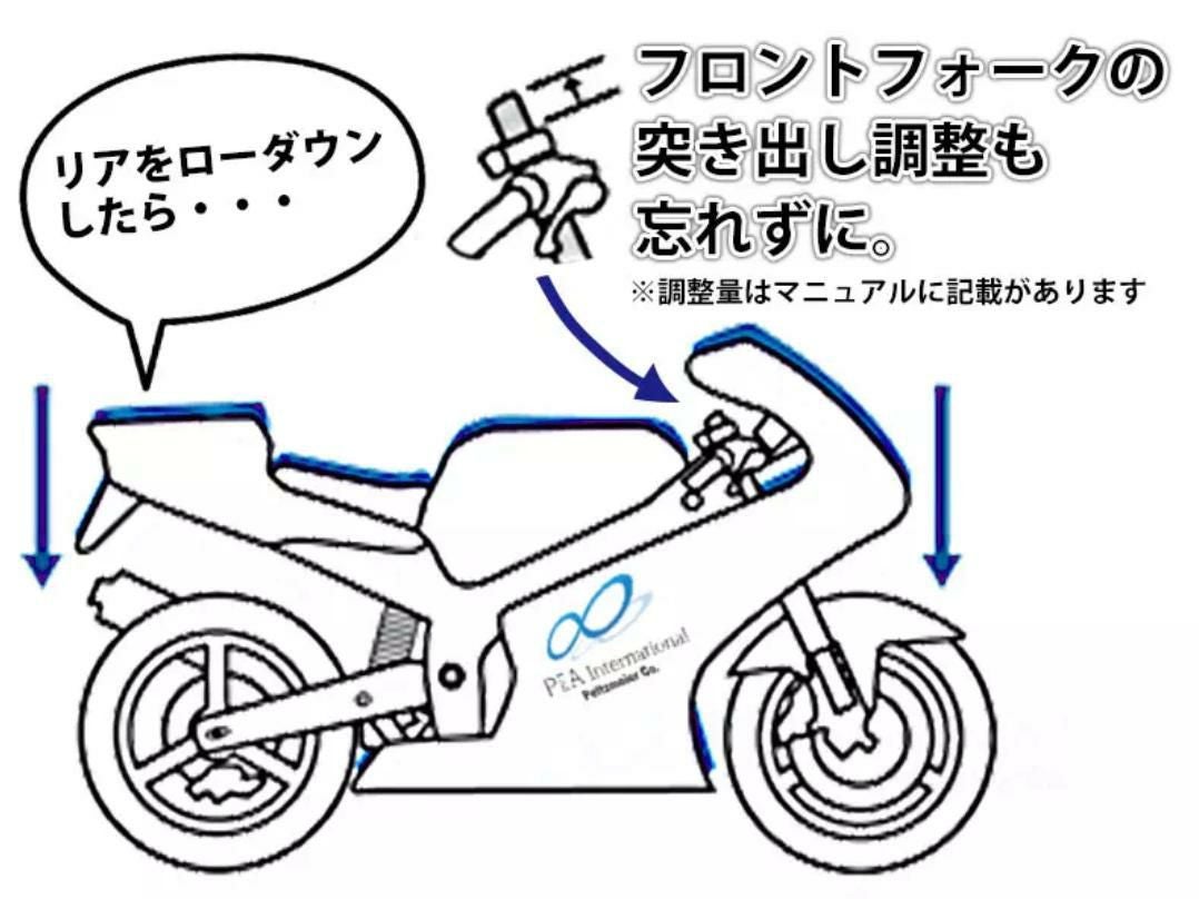 R12nineT ローダウンキット  P&A International_2