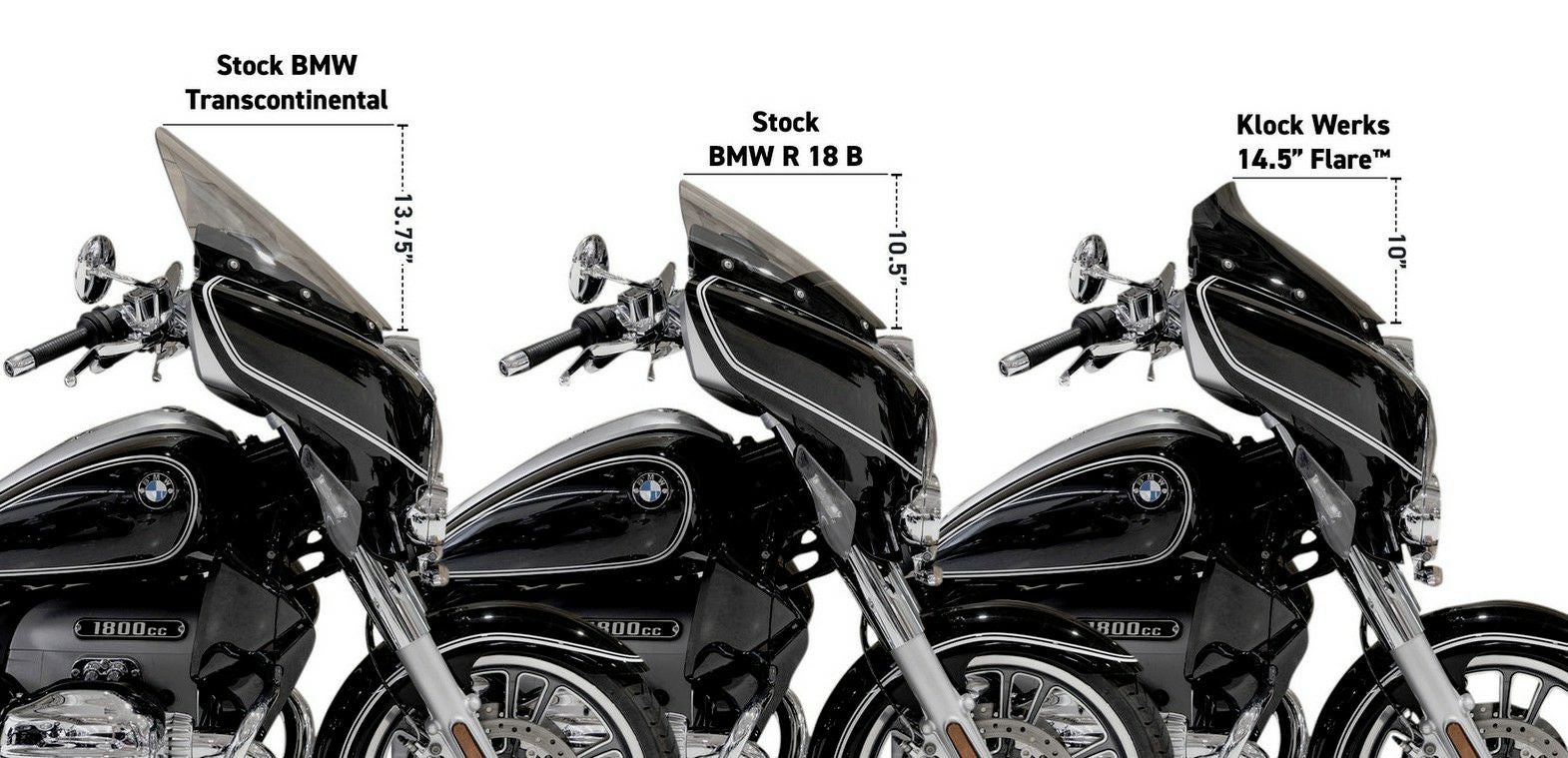 BMW R18B/トランスコンチネンタル スクリーン シールド 