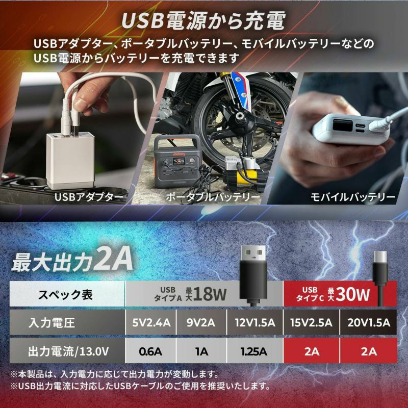 バッテリーチャージャー 充電器 USB DC-K5-DC01 10点セット バイク用USBバッテリー充電器 6V/12V対応 パルス充電搭載 PD30W給電