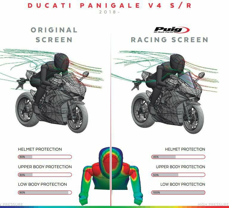PUIG Rレーサースクリーン スモーク DUCATI パニガーレ V2 / 1100 V4/S