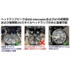 ロイヤルエンフィールド メテオ350/ブリット350/ハンター350/ヒマラヤ/スクラム/スーパーメテオ 7インチヘッドライトピーク Hitchcocks Motorcycles_3