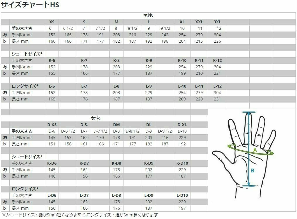 Held(ヘルド) アドベンチャーグローブ HAMADA WP ブラック_3