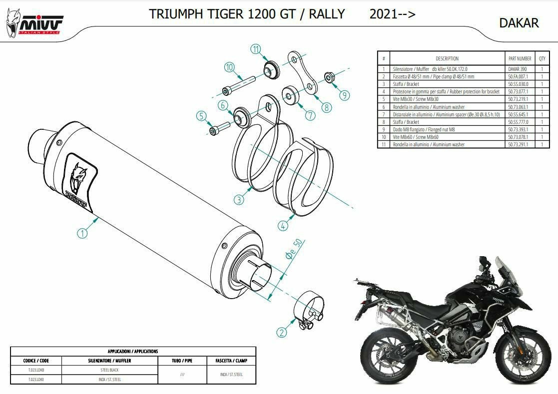 MIVV スリップオンマフラー DAKAR ステンレス TRIUMPH タイガー1200