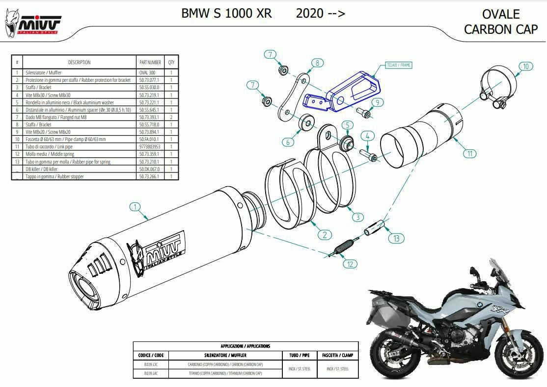 MIVV スリップオンマフラー OVAL カーボン/カーボンキャップ BMW