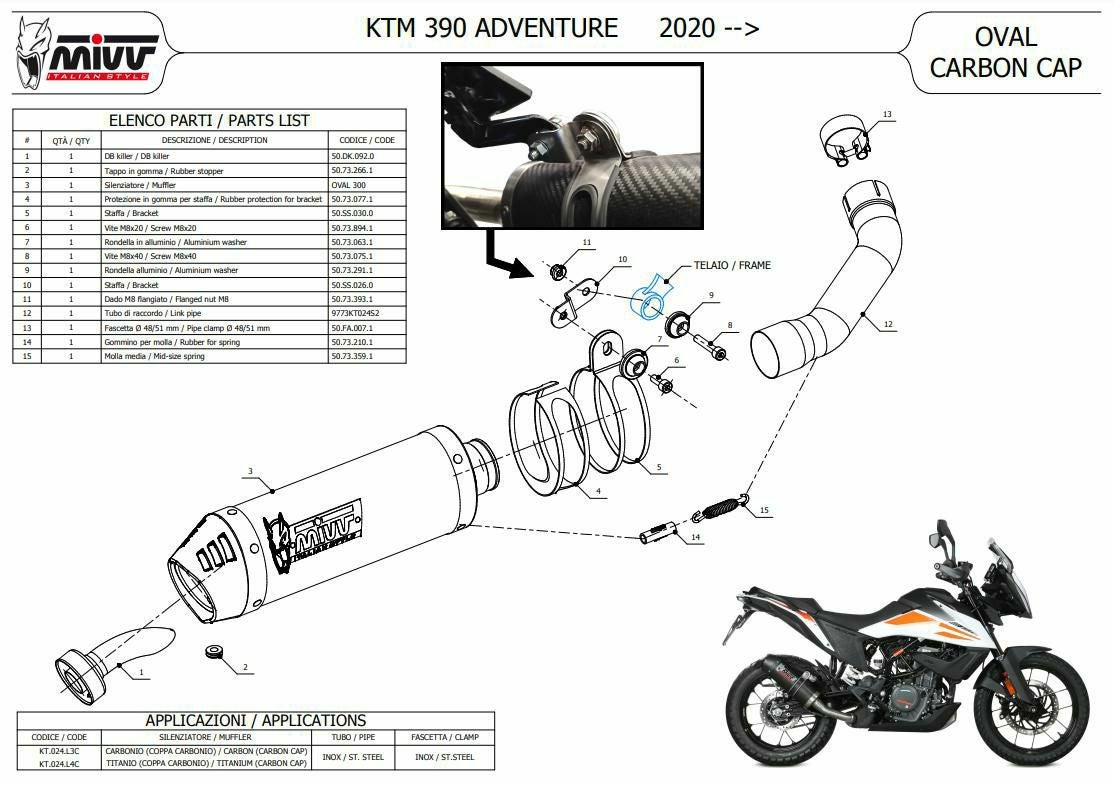 MIVV スリップオンマフラー OVAL カーボン/カーボンキャップ KTM 390