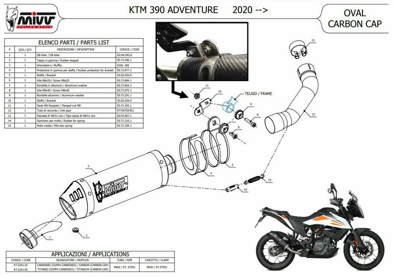 MIVV スリップオンマフラー OVAL カーボン/カーボンキャップ KTM 390 