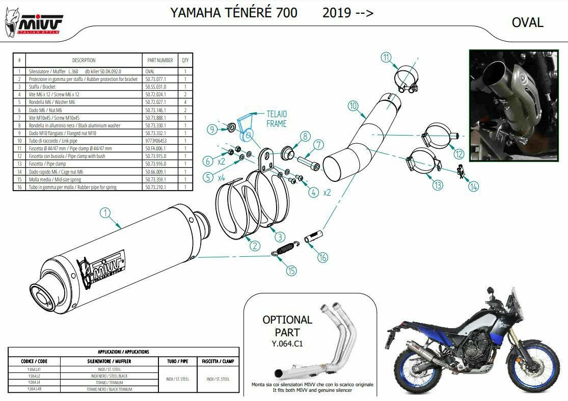 MIVV スリップオンマフラー OVAL チタン YAMAHA テネレ700 (2019-2024
