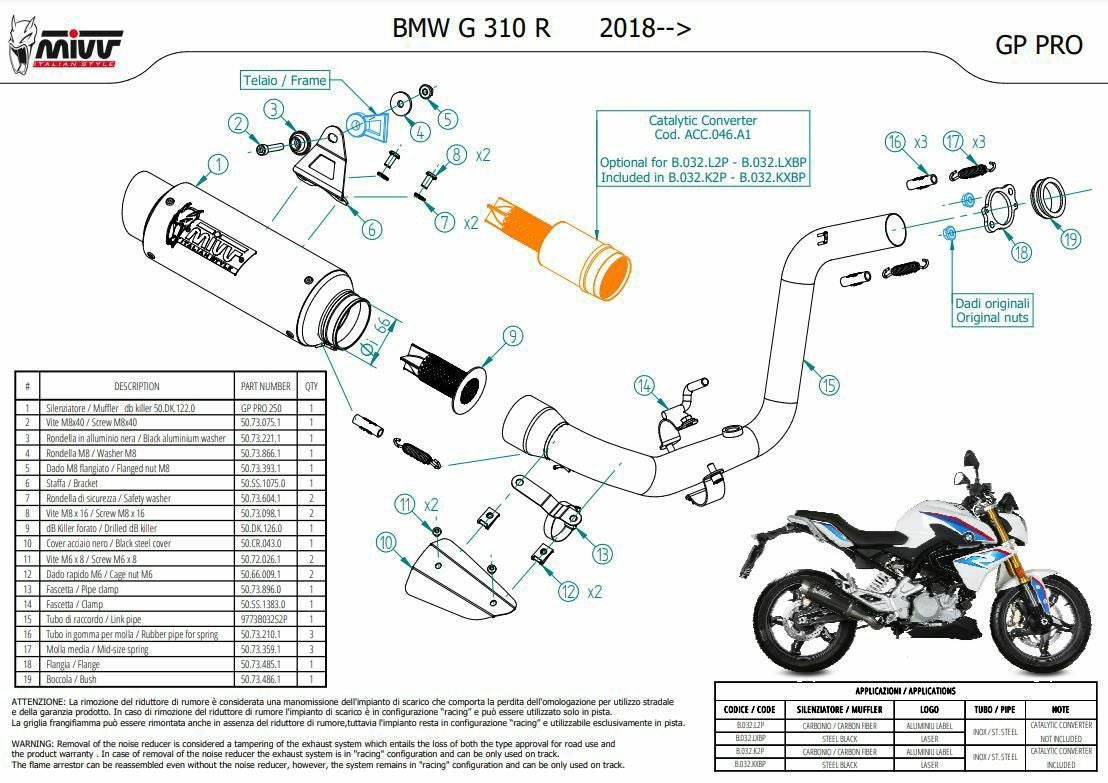 MIVV フルシステムマフラー GP PRO カーボン BMW G310R (2018-2024)