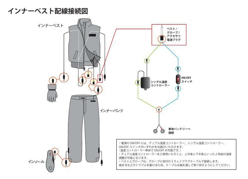 アウトレット】GERBING(ガービング) 12V電熱ウェア 電熱インナーパンツ