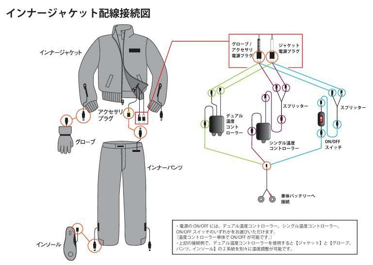 アウトレット】GERBING(ガービング) 12V電熱ウェア 電熱インナーパンツ