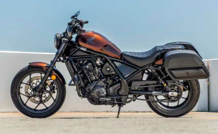 HONDA Rebel 1100 (21-25) クイックマウントレザーバッグ Pantheon