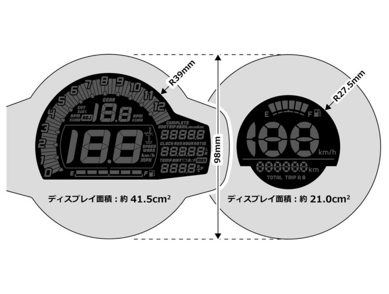 ホンダ モンキー/ダックス/CT125 OPマルチメーター Ver.2 OPMID