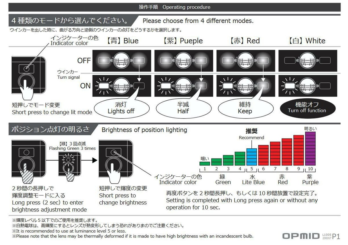 ホンダ モンキー/ダックス ドクターランプ ウインカーポジションキットOPMID_6