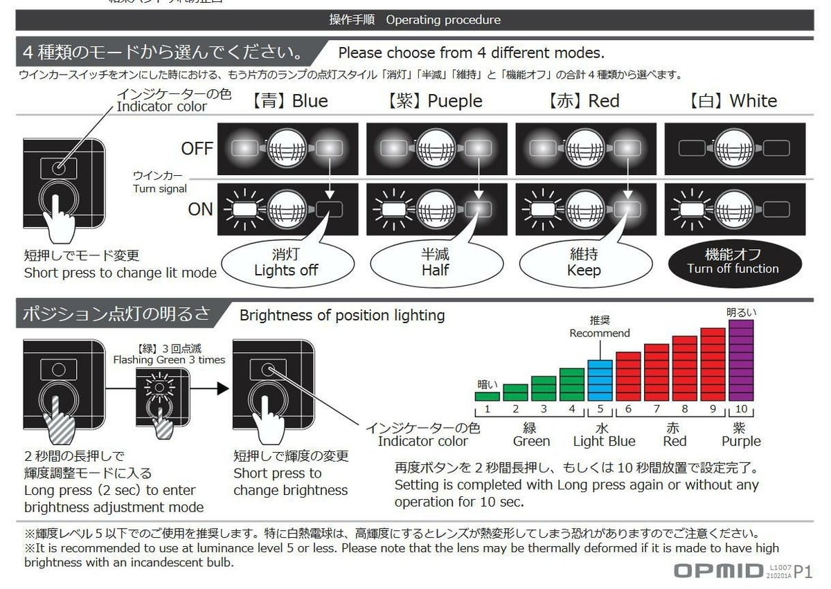 ホンダ ハンターカブ CT125  ドクターランプ ウインカーポジションキットOPMID_6