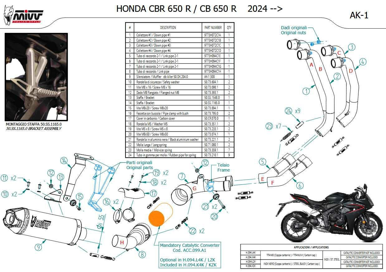 HONDA CB650R / CBR650R (2024-) フルエキゾーストマフラー AK-1