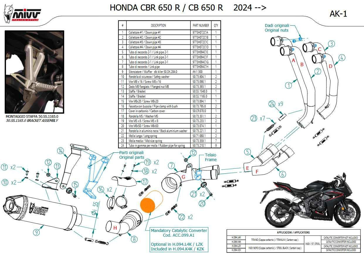 HONDA CB650R / CBR650R (2024-) フルエキゾーストマフラー AK-1