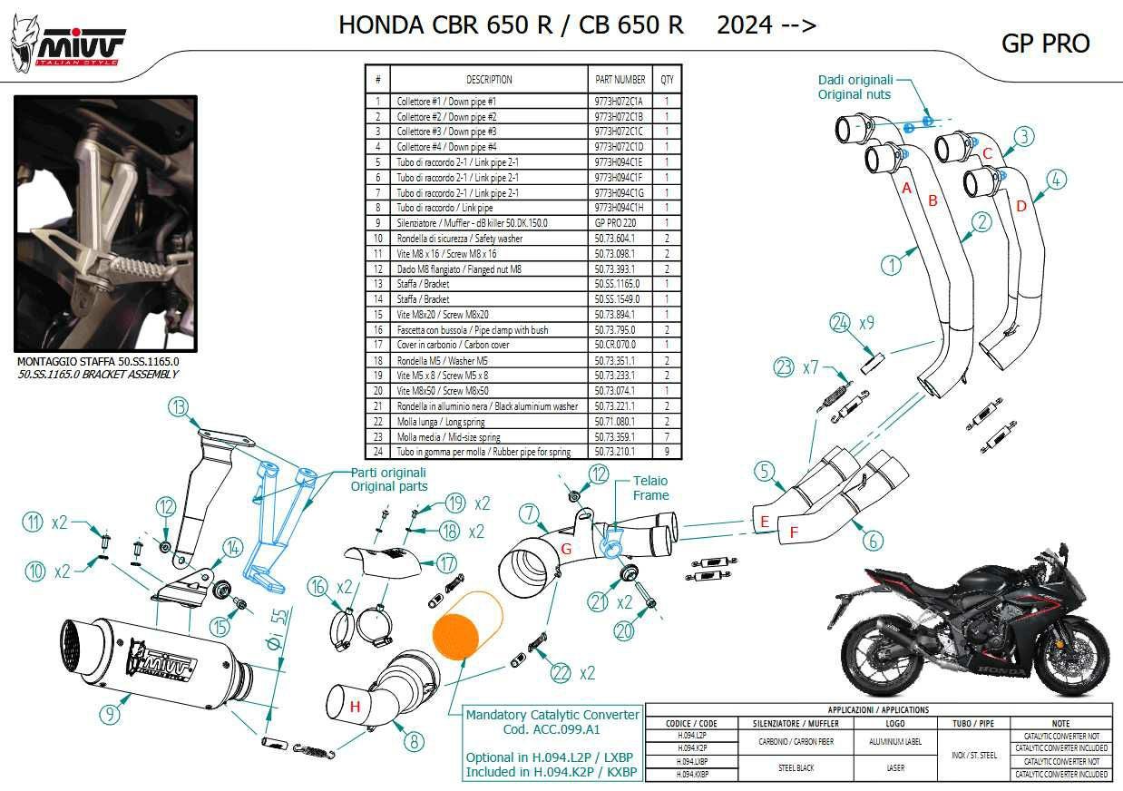 HONDA CB650R / CBR650R (2024-) フルエキゾーストマフラー GP PRO