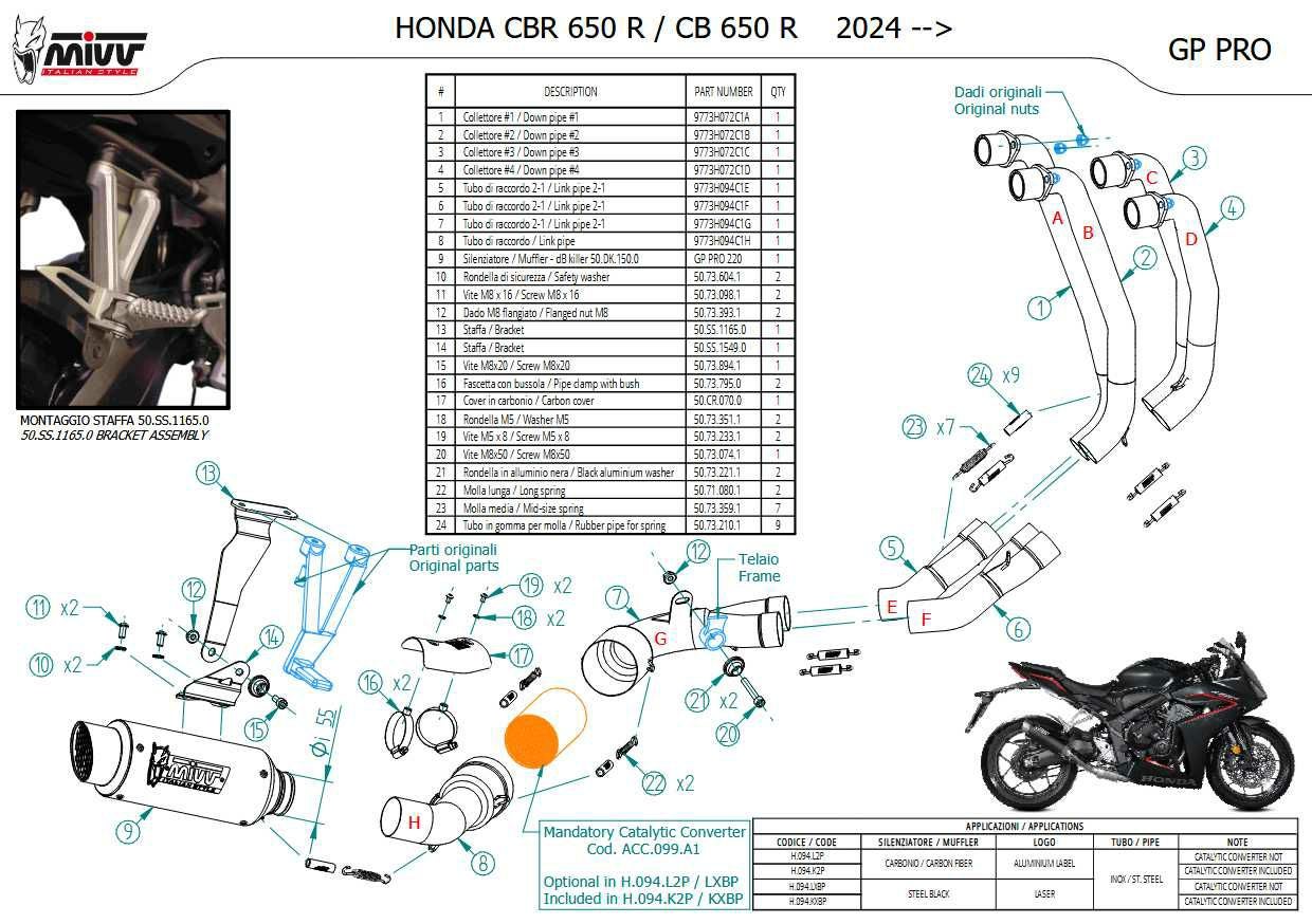 HONDA CB650R / CBR650R (2024-) フルエキゾーストマフラー GP PRO