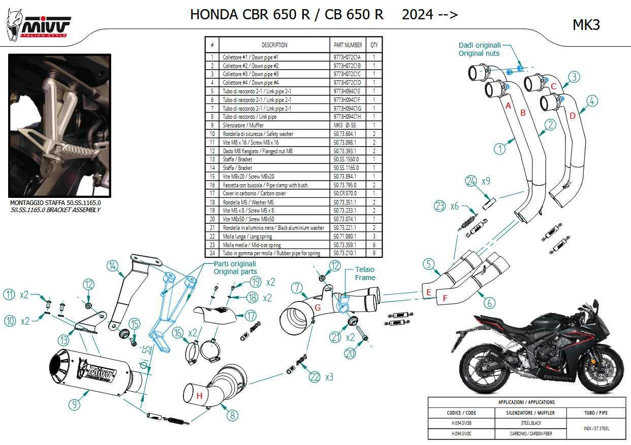 HONDA CB650R / CBR650R (2024-) フルエキゾーストマフラー MK3