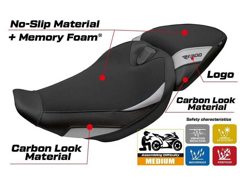 BMW R1300R (25-26) シートカバー REMY TPZ Italia_13