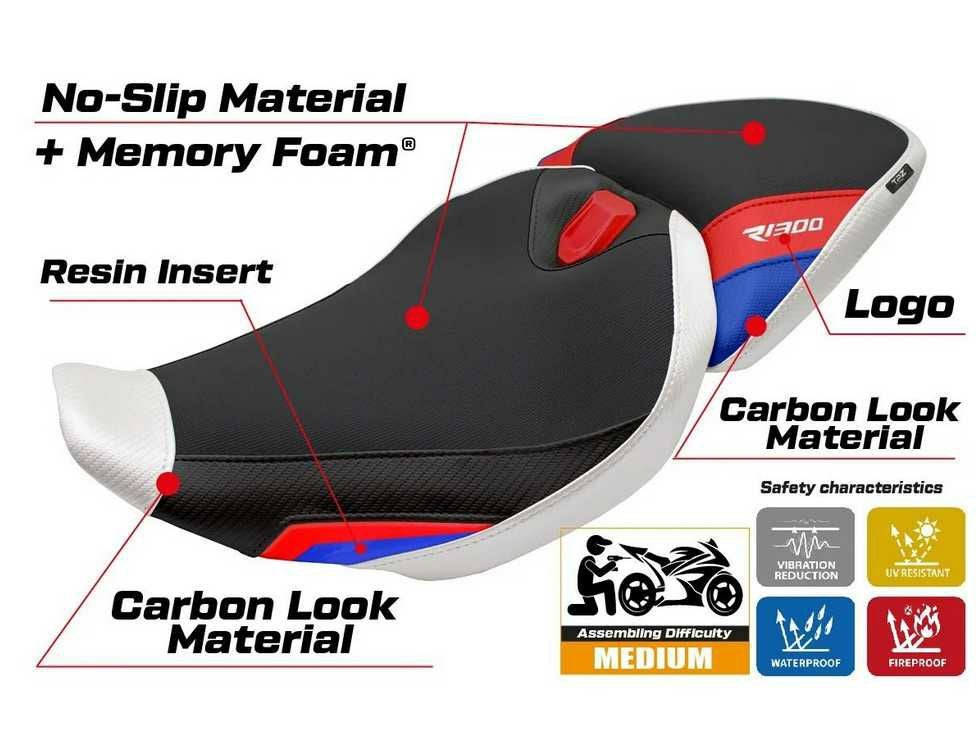 BMW R1300R (25-26) シートカバー REMY TPZ Italia_14