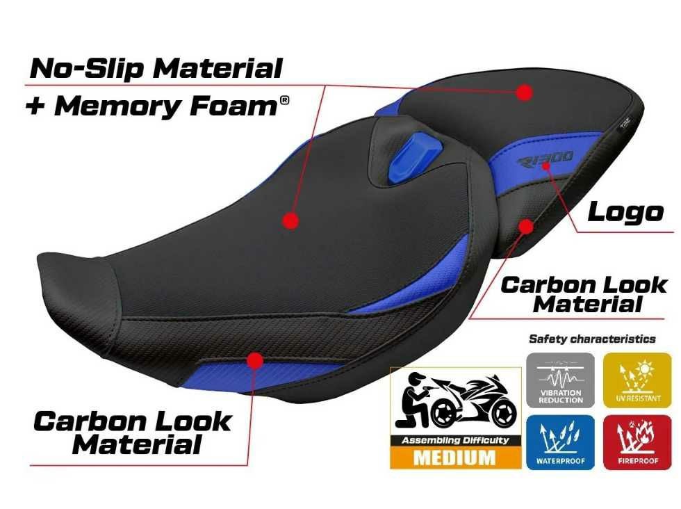 BMW R1300R (25-26) コンフォートシートカバー REMY TPZ Italia_13